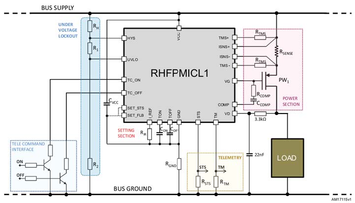 Ограничитель тока RHFPMICL1